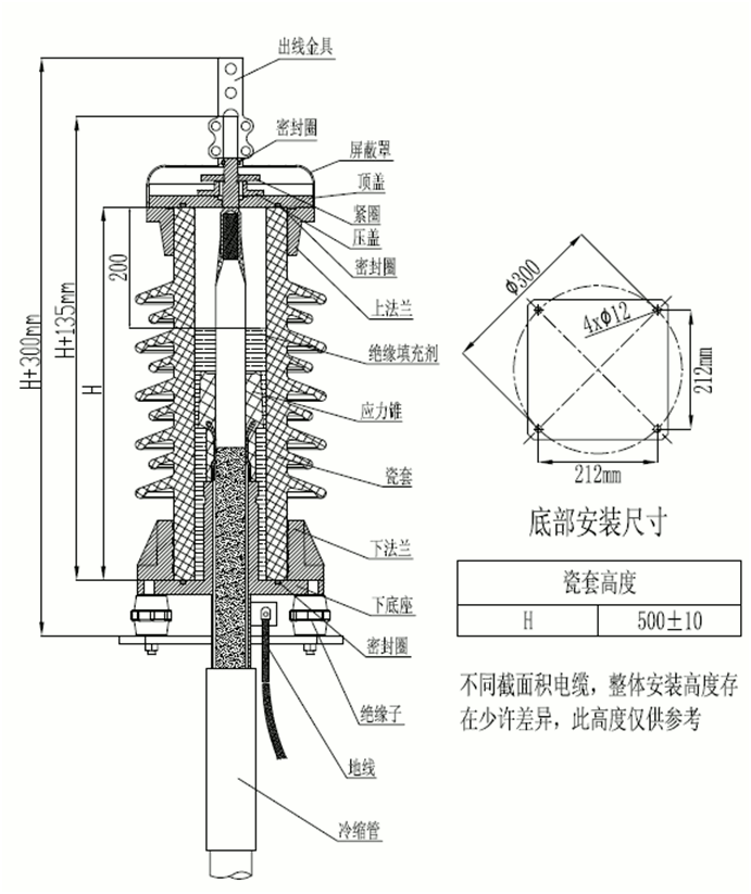 pa视讯35kV瓷套管终端装配图.gif
